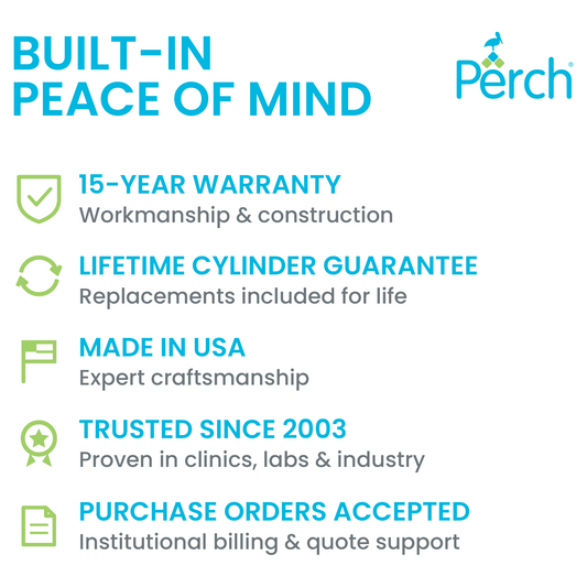 Perch Chairs and Stools trust panel - 15-year warranty, lifetime cylinder guarantee, made in USA, trusted since 2003, purchase orders accepted