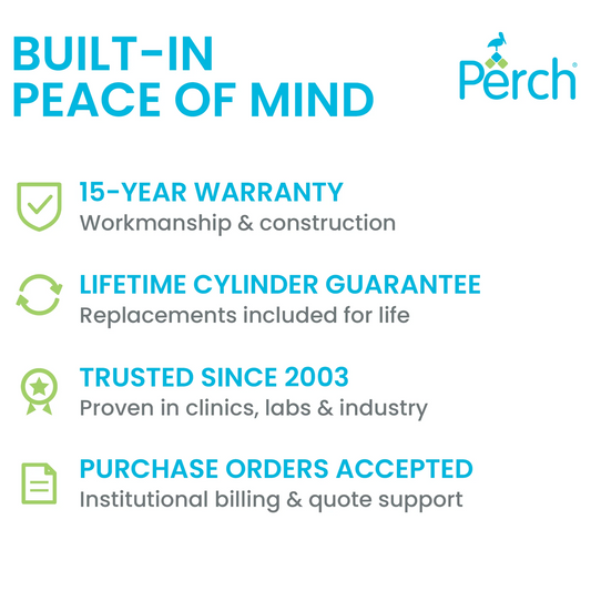 Perch Chairs and Stools trust panel - 15-year warranty, lifetime cylinder guarantee, trusted since 2003, purchase orders accepted