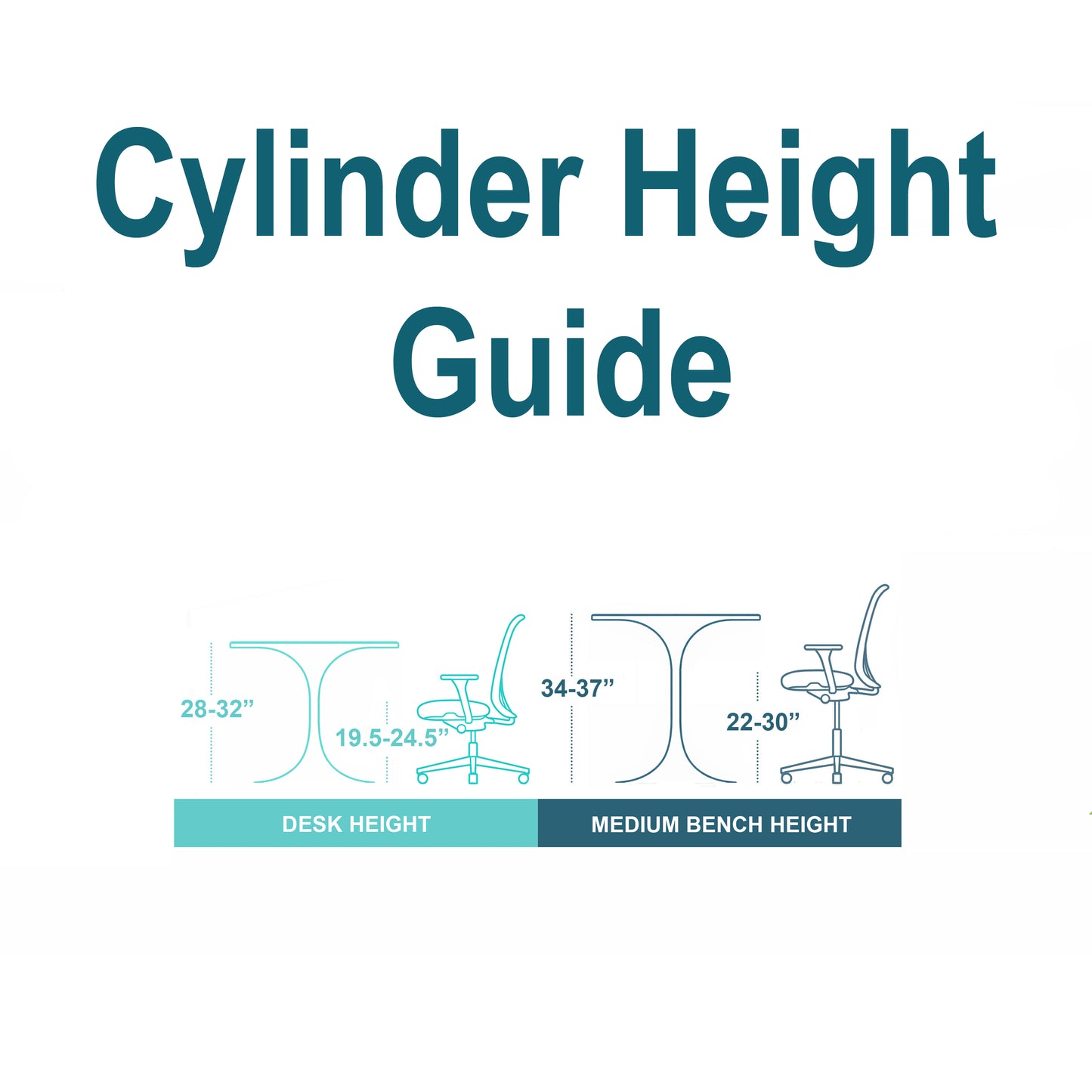 Perch Ergonomic Industrial Chair