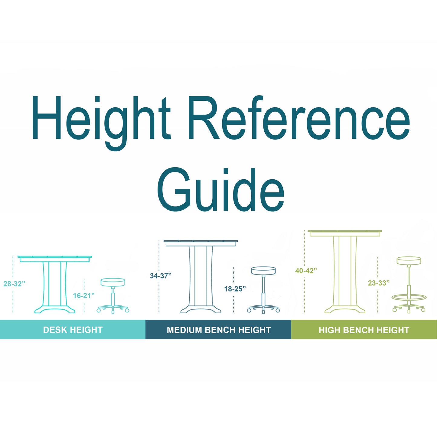 Perch Polyurethane Industrial Stool in Chrome