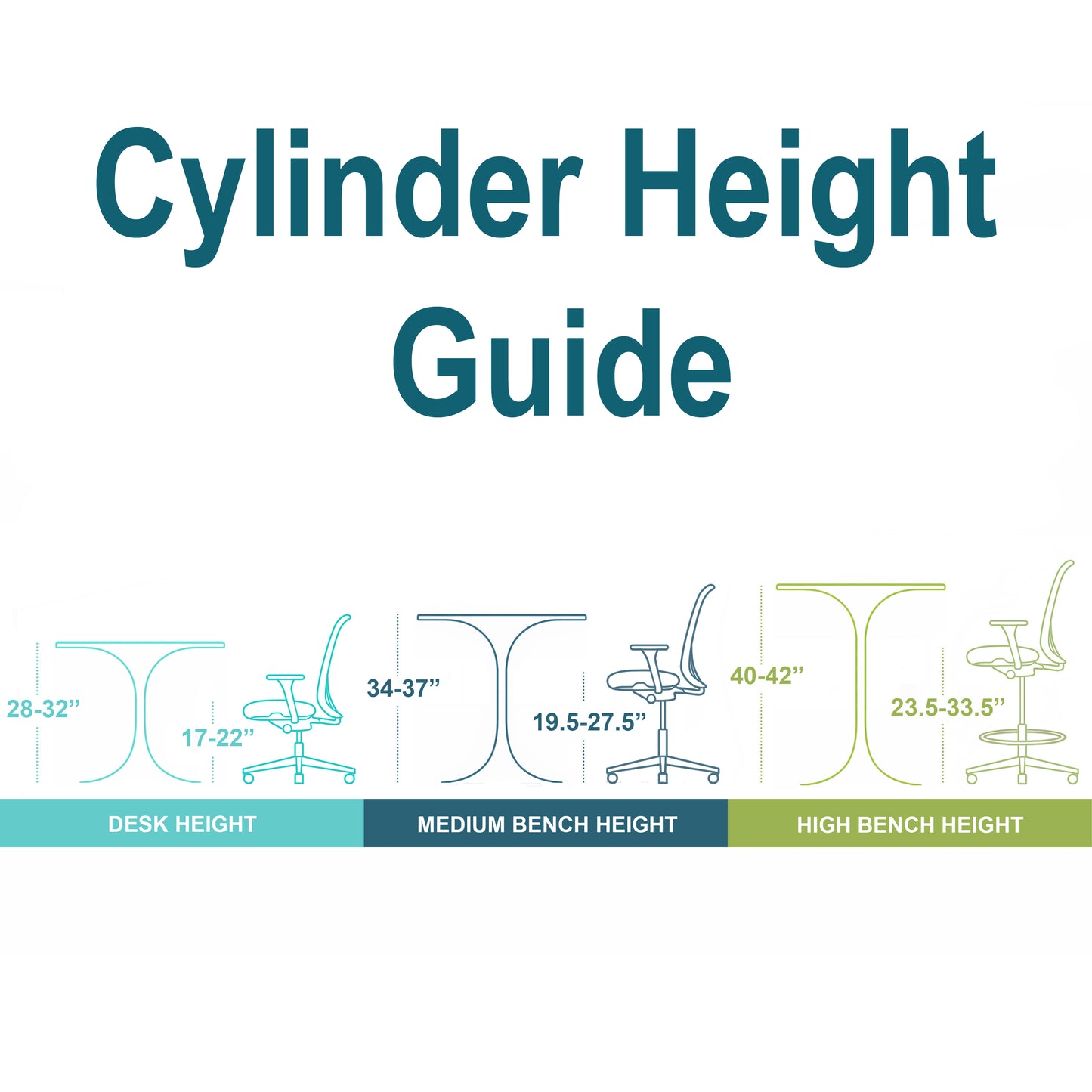 Perch Ergonomic Industrial Chair with Large Back