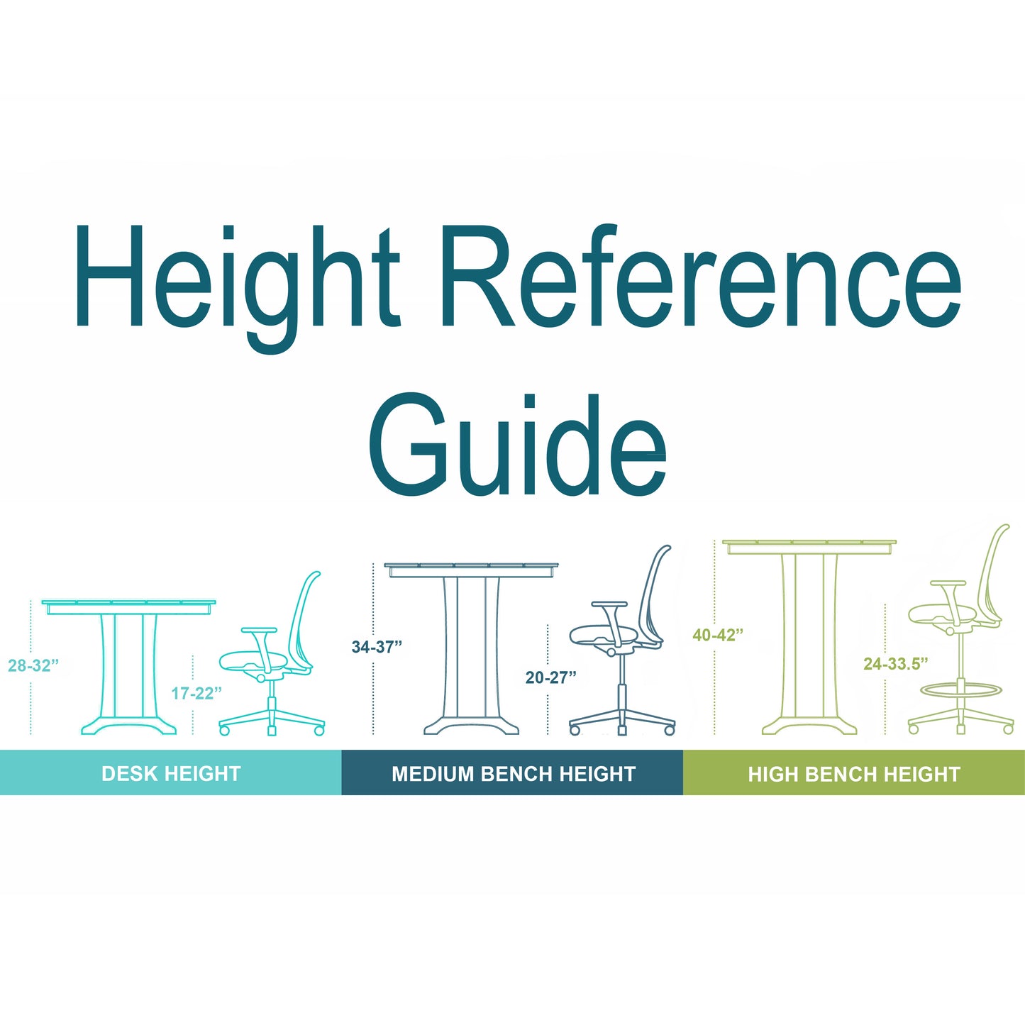 Perch Industrial Work Chair