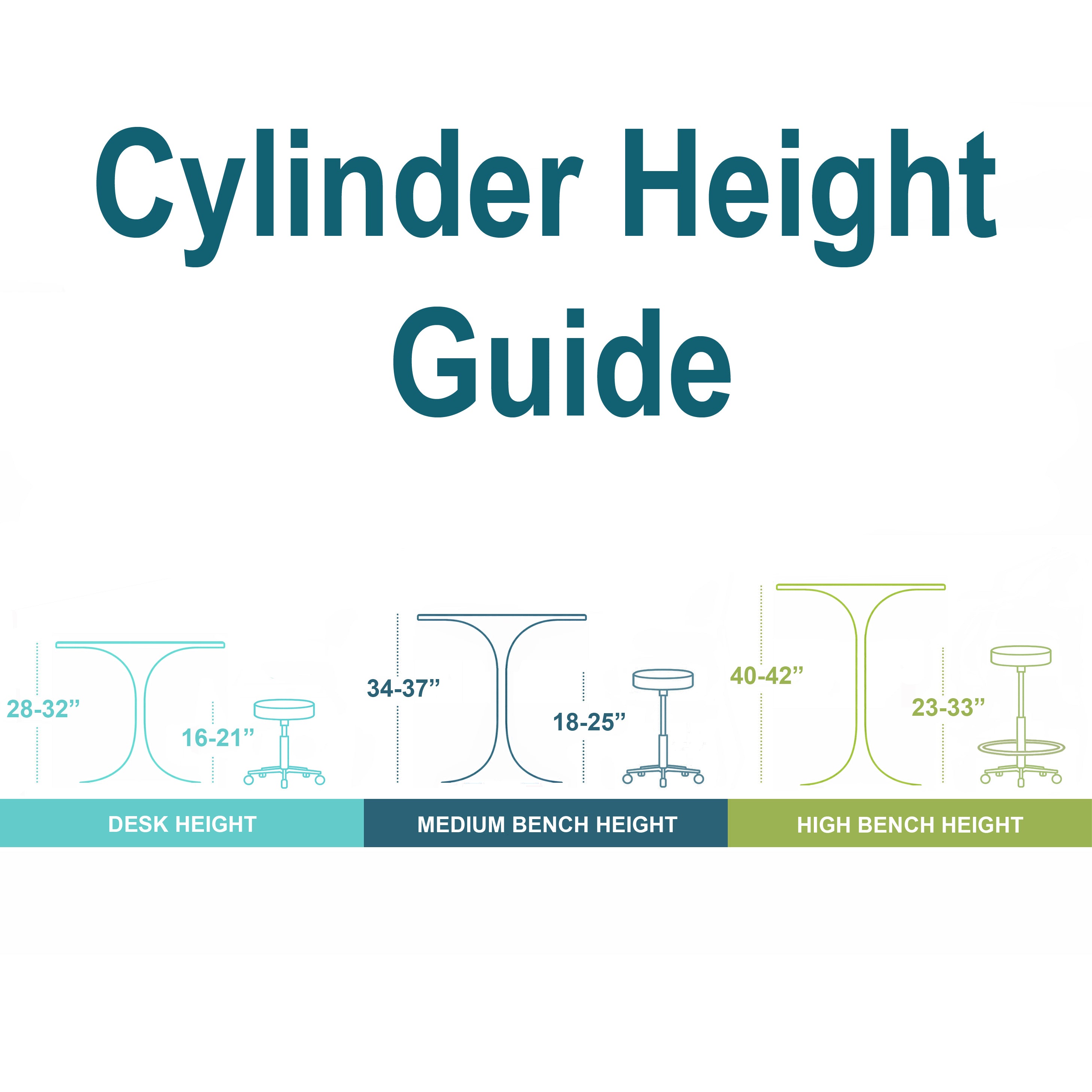Industrial Drafting Stool | Perch Chairs and Stools – Perch Chairs
