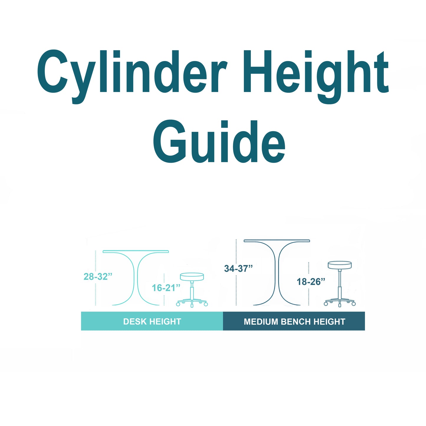 Perch Polyurethane Industrial Stool