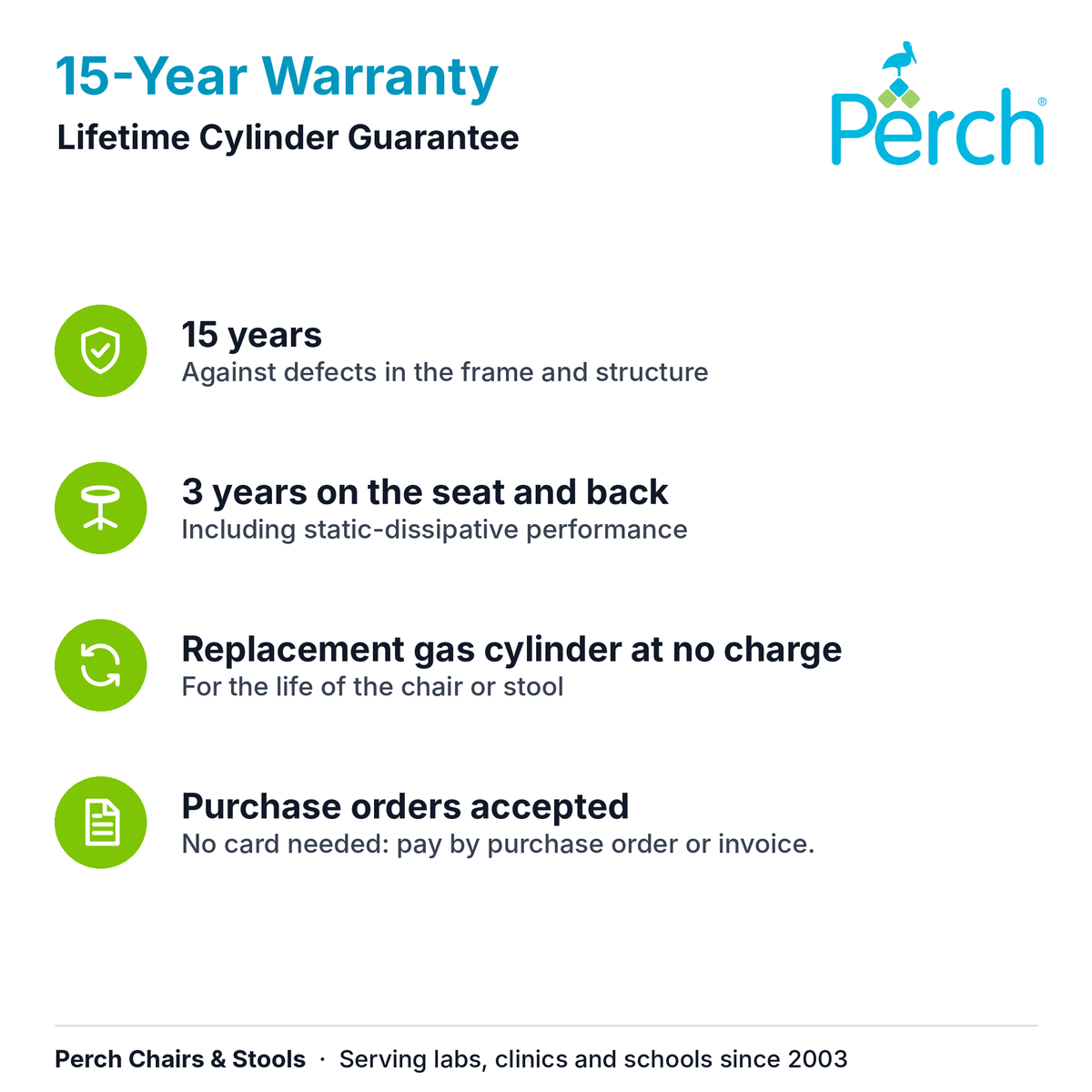 15-Year Warranty and Lifetime Cylinder Guarantee: 15 years against defects in the frame and structure, 3 years on the seat and back including static-dissipative performance, and a replacement gas cylinder at no charge for the life of the chair or stool. Purchase orders accepted.