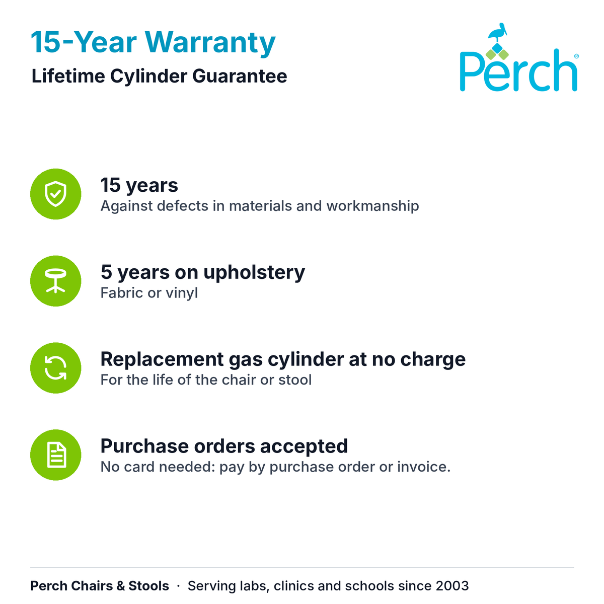 15-Year Warranty and Lifetime Cylinder Guarantee: 15 years against defects in materials and workmanship, 5 years on upholstery, and a replacement gas cylinder at no charge for the life of the chair or stool. Purchase orders accepted.
