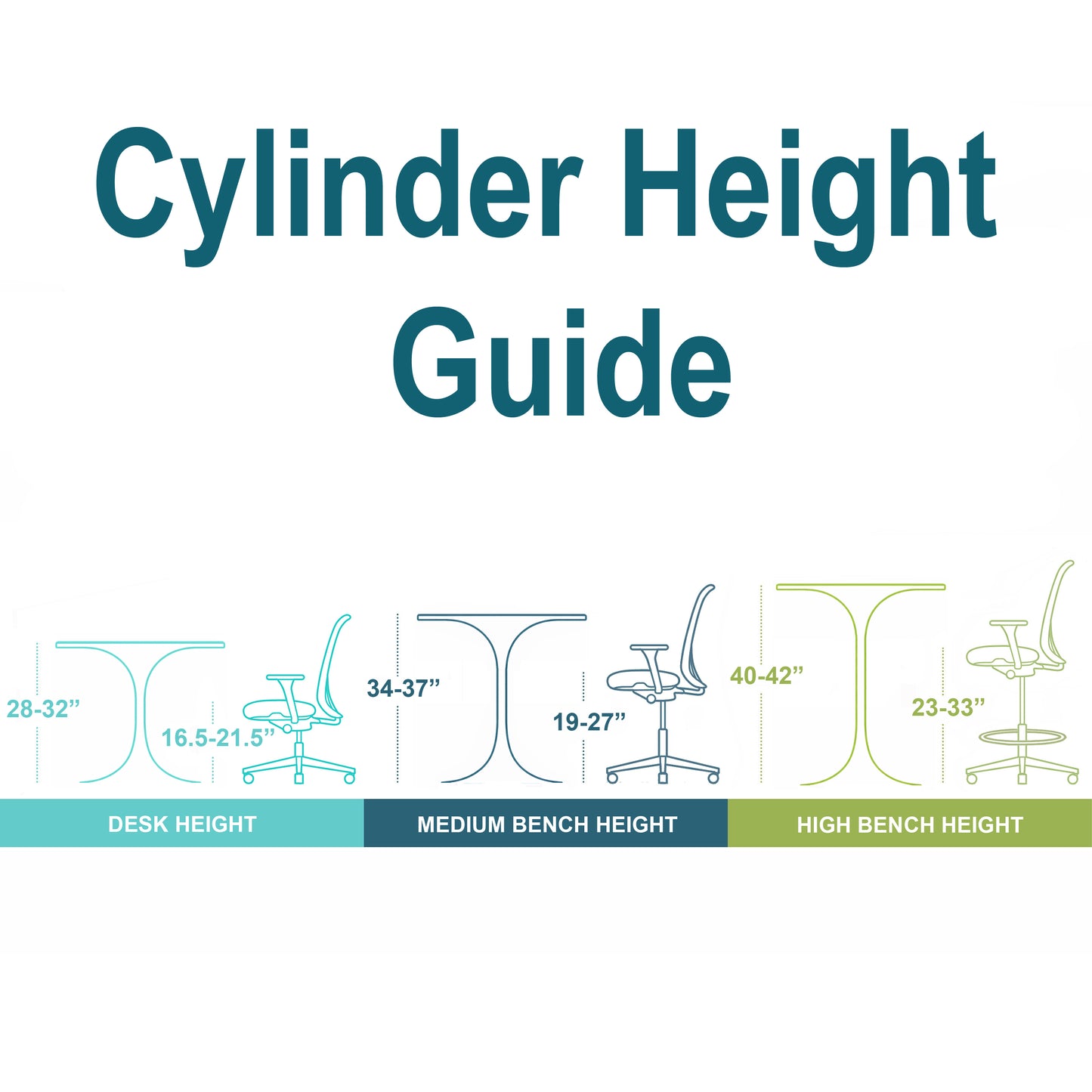 Perch Cleanroom Industrial Work Chair with Handle