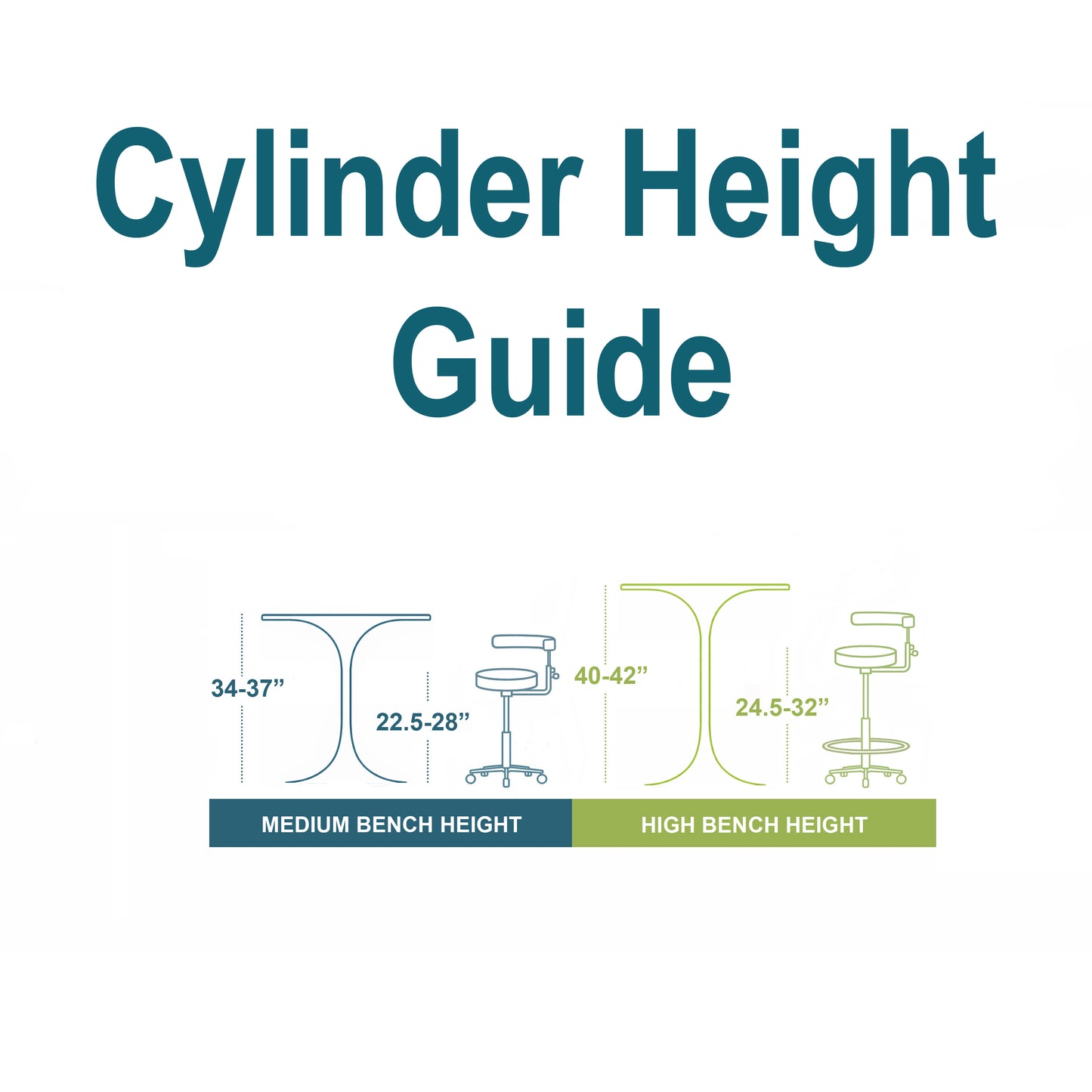 Perch Dental Stool with Procedure Arm